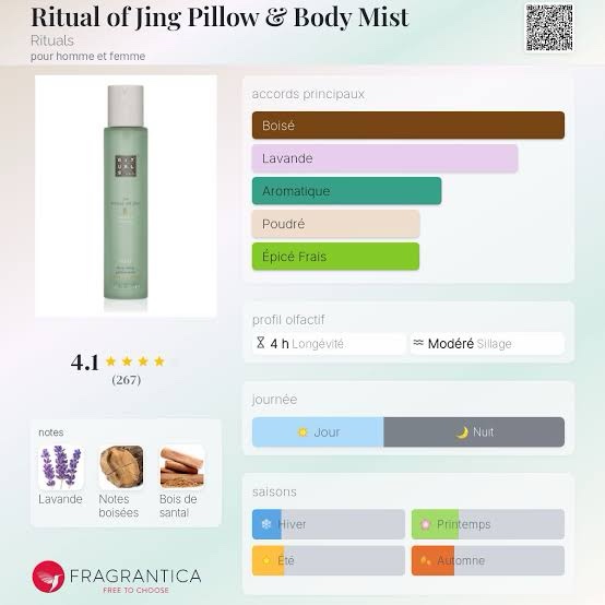 Rituals Ritual of Jing Pillow & Body Mist